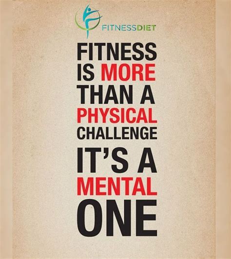 Mental fitness is just as important as physical fitness in 2020 | Workout quotes funny, Fitness ...