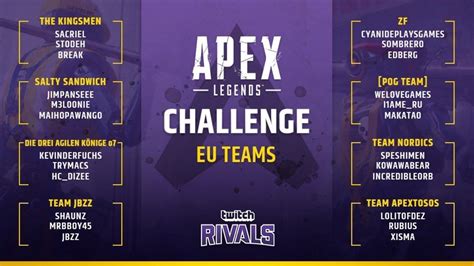 Apex Legends Tournament Teams: What Are the Twitch Rivals Teams?