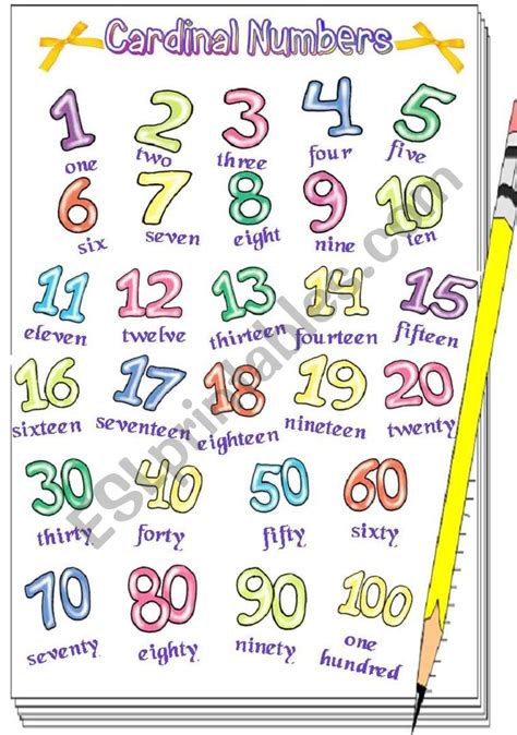 Cardinal Numbers - ESL worksheet by vanda51