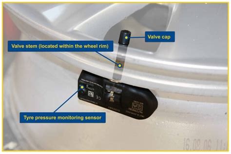 Tire pressure sensors - Electrical e-Library.com