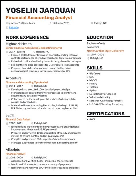 resume for entry level financial analyst