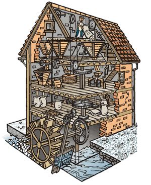 Medieval Water Mill