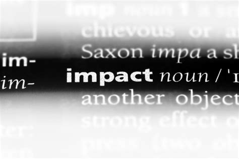 What Is an Impact Management System (IMS)? - Impact Definition - hivve