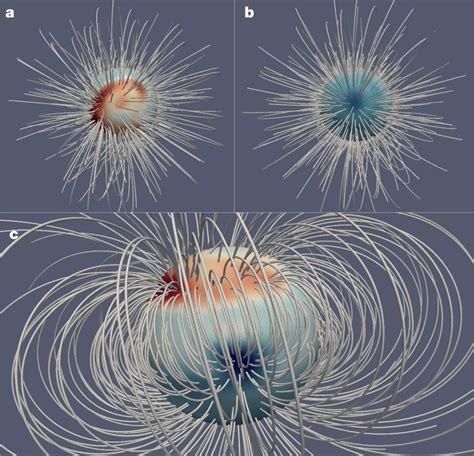 Juno shows Jupiter's magnetic field is very different from Earth's