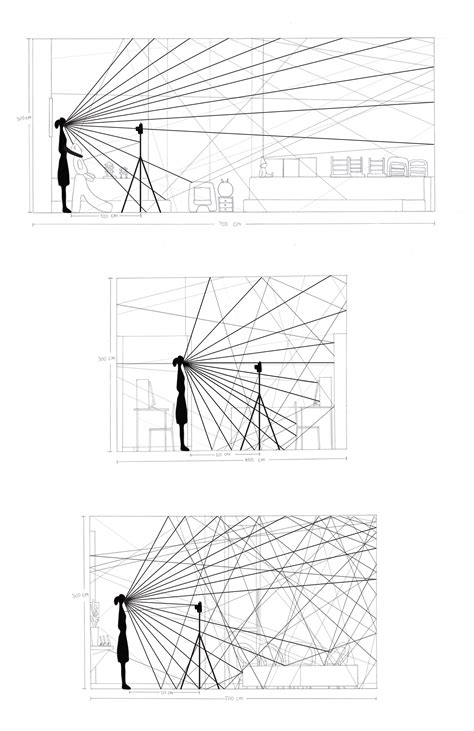 Acoustics of 3 Spaces These drawings show the acoustic of 3 different ...