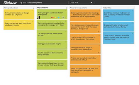 Retrospective Meeting Template