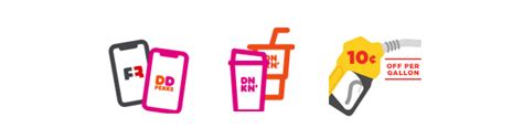 Dunkin’ Specials & Deals 🍩 Ultimate Source For January