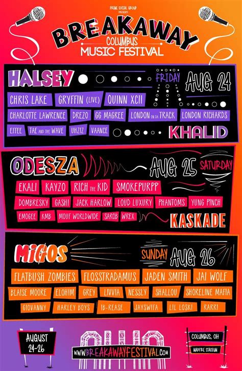 Breakaway Music Festival announces daily lineups for this year