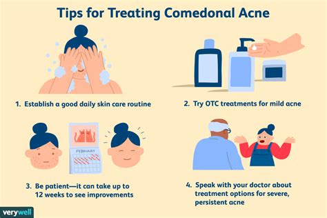 Comedones and Comedonal Acne