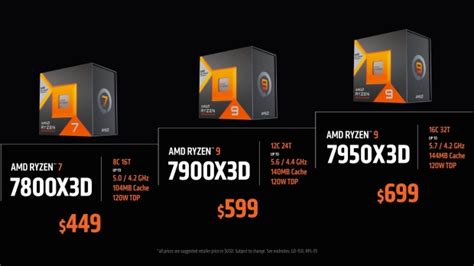 AMD Ryzen 7000X3D CPUs launching February 28 with pricing revealed ...