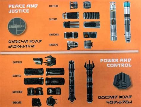 Savi's Workshop: 4 Lightsaber Themes Explained - SaberSourcing