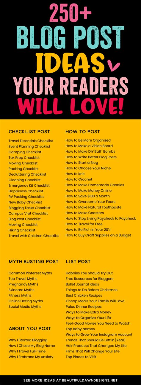 blog post ideas for wellness 70 health and wellness blog post ideas | Tips Blogging