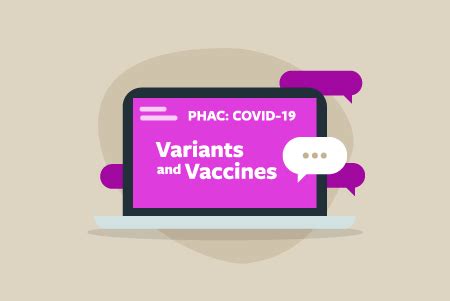 PHAC: COVID-19 Variants and Vaccines – National Collaborating Centre ...