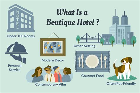 What Makes a Successful Boutique Hotel in 2020?