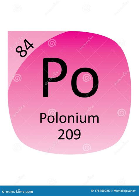 Round Periodic Table Element Symbol of Polonium Stock Vector - Illustration of table, fluorine ...