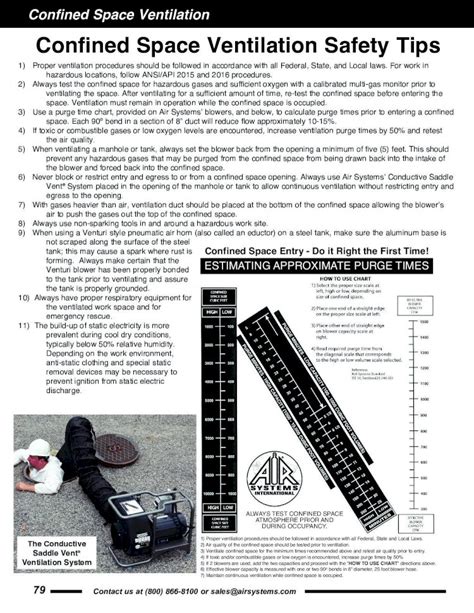 (PDF) Confined Space Ventilation Safety Tips Catalog - Page 79.pdf ...