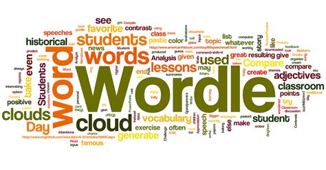 English Language Teaching: Wordle - Beautiful Word Clouds