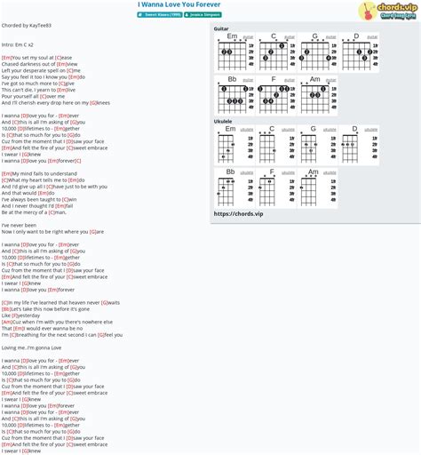Chord: I Wanna Love You Forever - tab, song lyric, sheet, guitar ...