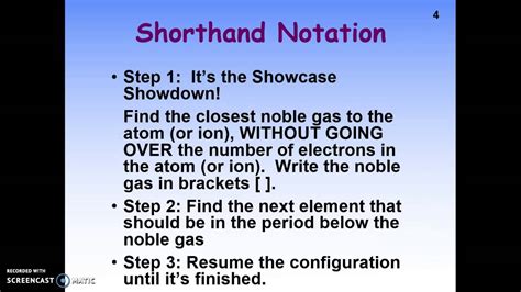 Electron Configuration - Shorthand Notation - YouTube