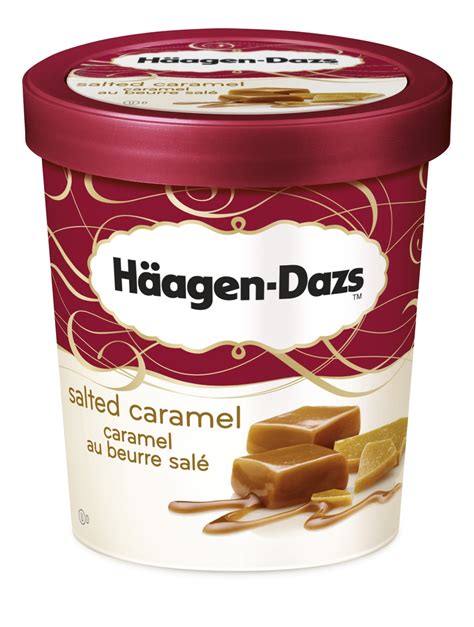 Top 10 Most popular Ice-Cream Brands All Over The World