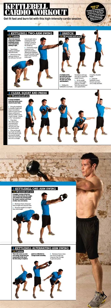 High Intensity Kettlebell Cardio Workout Infographic