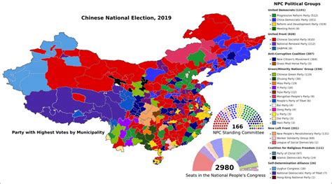 "A Hundred Flowers Bloom" - Chinese Elections, 2019 : imaginaryelections