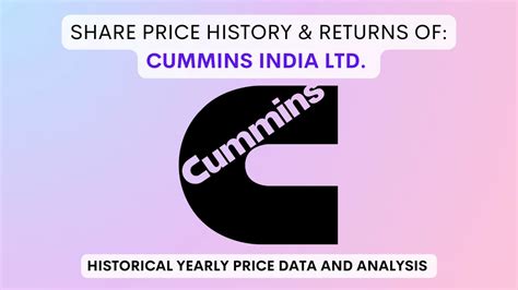 Cummins India Share Price History & Returns (1990 To 2024)