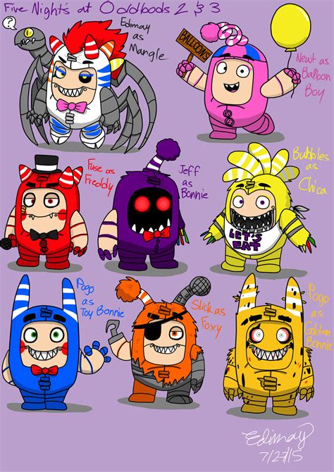 Five Night's at Oddbods (Characters) by Edimay on DeviantArt