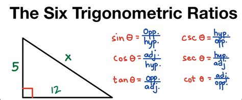 How to Find Trigonometric Ratios in Right Triangles?