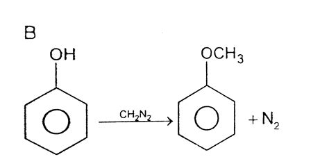 Which of the following reagent can convert phenol (PhOH) to anisole (P