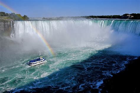 Horseshoe Falls in Niagara Falls, Canada - Encircle Photos