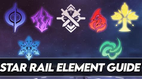 HONKAI STAR RAIL ELEMENT GUIDE!!!! - YouTube