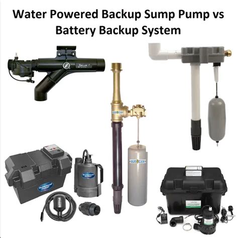 Water Powered Backup Sump Pump vs Battery Backup System