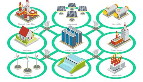 Grid Modernization: Updating the Way Utilities Work - IEEE Innovation ...