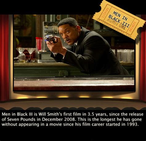 Did You Know? | Funny facts, Movie facts, Movie quotes