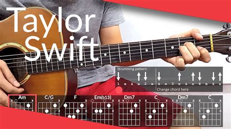 Taylor Swift Guitar Tutorial - Image to u