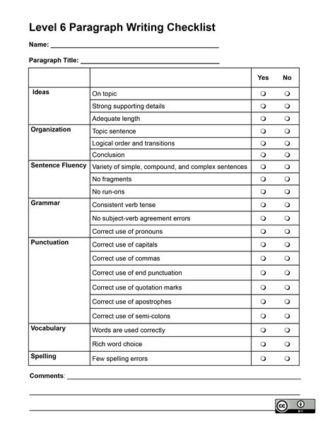 Paragraph Writing Checklist – BC Reads: Adult Literacy Fundamental ...