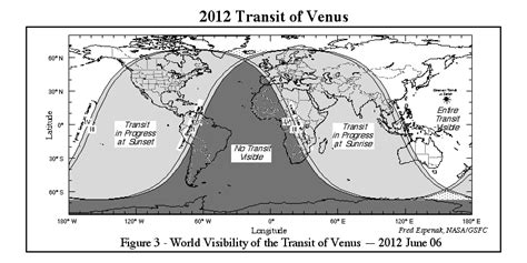 Venus Transit June 5-6, 2012 - Science and Pseudoscience