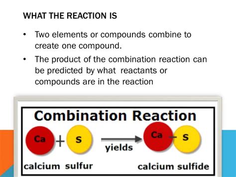 What Is Combination Reaction?: Definition, Examples