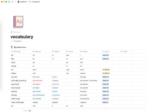 Notion vocabulary language learning idea templates | Learning template, Notions, Notes inspiration