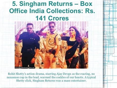 Box Office India: Top 10 bollywood box office hits 2014