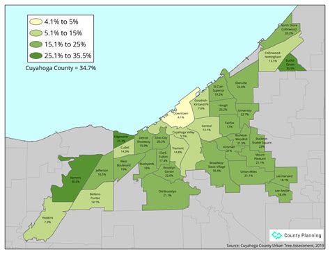 Urban Tree Canopy Assessment Update: Cleveland Neighborhoods – Cuyahoga County Planning Commission