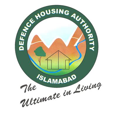 Map of Housing Schemes of Islamabad Capital Territory by Estateman