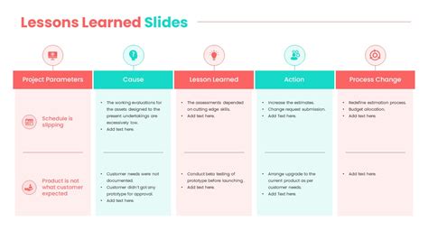 Lessons Learned Slide Template - SlideKit