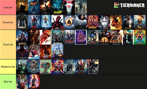 Live action superhero movies Tier List (Community Rankings) - TierMaker