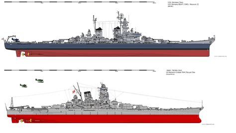 USS Montana Would Have Been the Most Powerful Battleship Ever - 19FortyFive