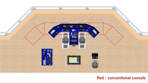 NYK Introduces Advanced, Next-generation Ship’s Bridge to Improve Navigation and Reduce Marine ...