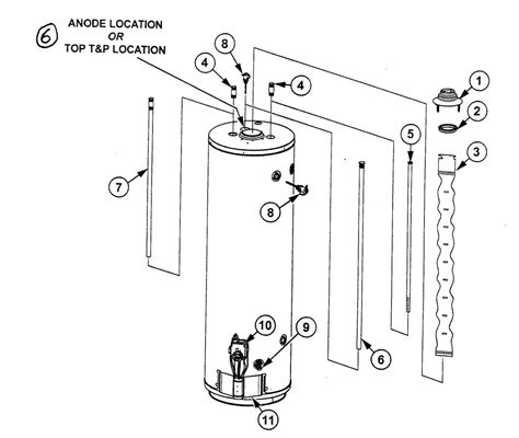 Breaking Down the State Water Heater: A Visual Guide to Its Internal ...