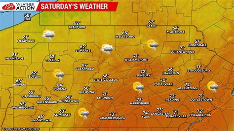 Damaging Winds Pose Power Outage Threat Saturday As Strong Cold Front ...