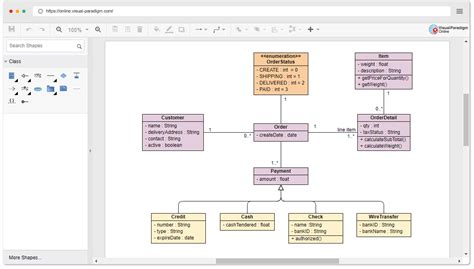 Diagrama De Clases Vista Logica Visual Paradigm User Contributed | The ...